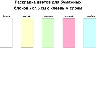 Набор стикеров LiStick на заказ от martvrn.ru